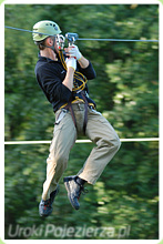 Atrakcje turystyczne